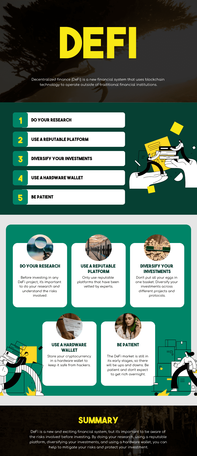 An infographic titled 'How to Invest in DeFi Projects Safely.' The infographic provides a visual guide on safely investing in DeFi (Decentralized Finance) projects. It includes sections on research, risk assessment, and security measures. Key elements include charts, icons, and text highlighting important steps for secure DeFi investments.