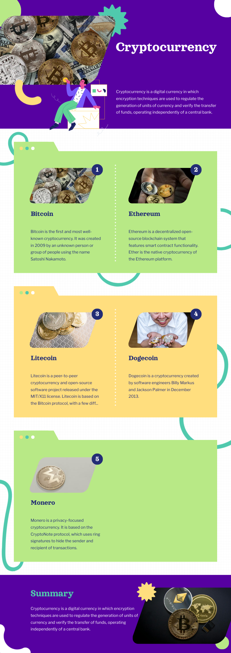 An infographic titled "Cryptocurrency" with sections on Bitcoin, Ethereum, Litecoin, Dogecoin, and Monero, detailing their individual characteristics and origins, accompanied by representative images for each. 