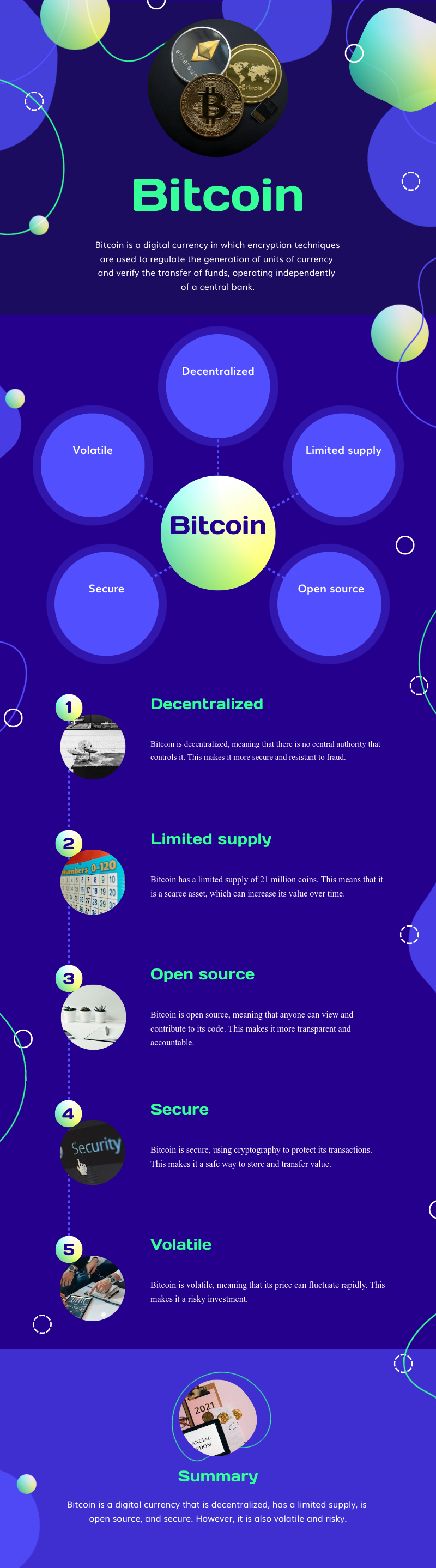 An infographic titled "Bitcoin" with key attributes like decentralized, limited supply, open source, secure, and volatile, explained with corresponding icons and short descriptions.