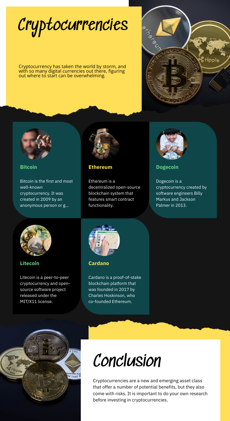 An infographic providing an overview of cryptocurrencies. It highlights Bitcoin, Ethereum, Dogecoin, Litecoin, and Cardano with brief descriptions and associated imagery. 