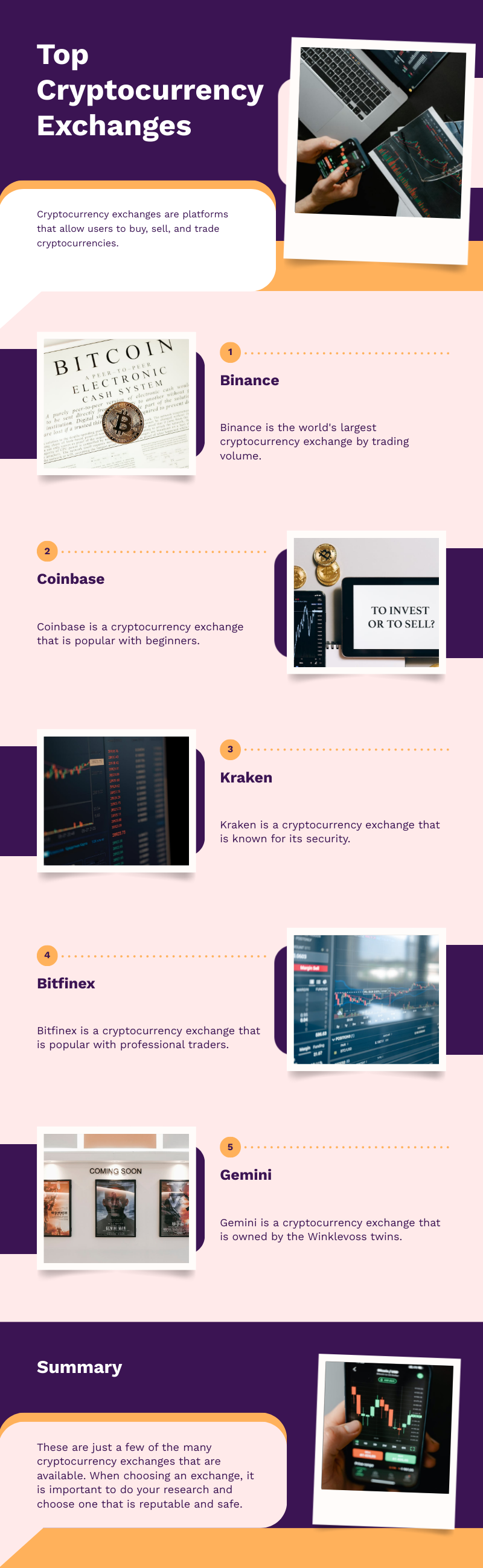 Infographic titled 'Top Cryptocurrency Exchanges' describes various trading platforms, including Binance as the largest by volume, Coinbase popular with beginners, Kraken known for security, Bitfinex favored by professionals, and Gemini owned by the Winklevoss twins. 