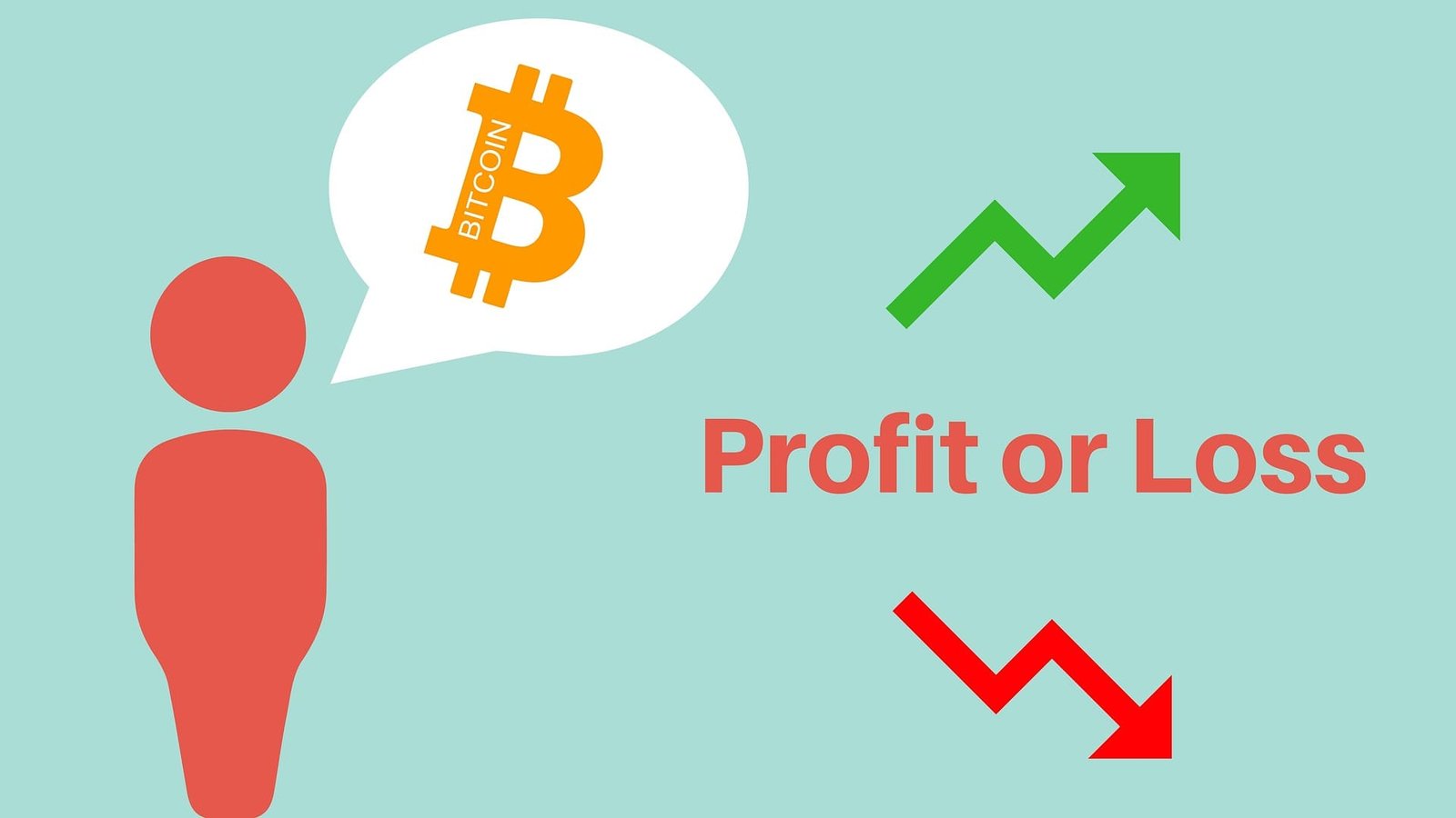 profit or loss